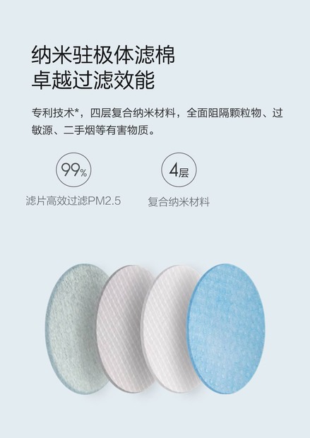 Xiaomi、PM2.5などの有害物質を約99％カットする「エアマスク」発表