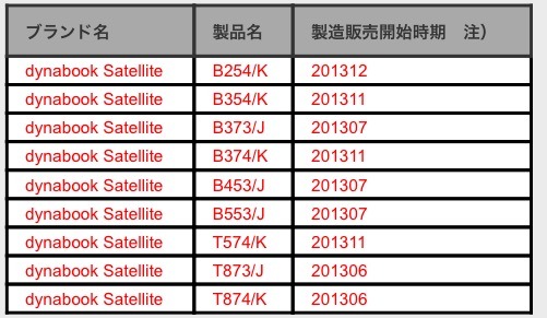 東芝ノートPCのパナソニック製バッテリーパックに不具合、発火の恐れ