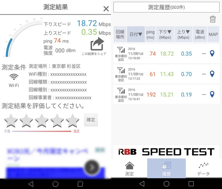 RBB TODAYのSPEED TESTで通信速度を計測。雑居ビルの奥深い席で、通信の混雑する13時過ぎながら、下りの平均値は15.12Mbpsと問題ない値だった