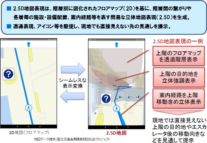 2.5D地図表現のイメージ。平面な2D地図では分かりにくいフロアマップを2.5D化することで、上階の情報を関連づけて分かりやすく表示することができる（画像はプレスリリースより）