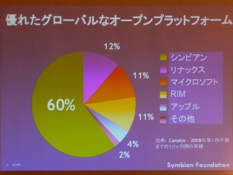 　16日、来日した英SymbianのCEOであるナイジェル・クリフォード氏は10年に渡りプラットフォームを提供してきた実績をアピールし「Symbian Foundation」は成功するとの自信を見せた。