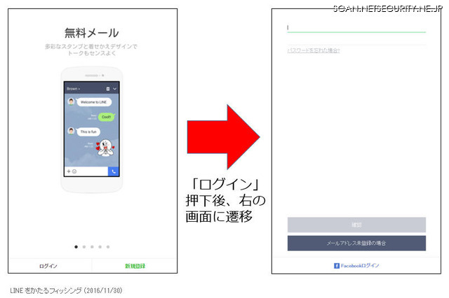 確認されたフィッシングサイト