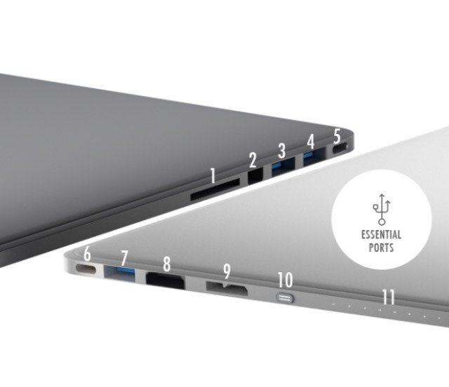 新型MacBook Proの“下に敷いて使う”ポート拡張ツール「Line Dock」