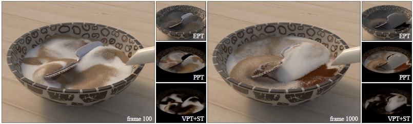ディズニーの研究部門、さまざまな大きさや色の粒子を従来よりも簡単にレンダリングすることに成功