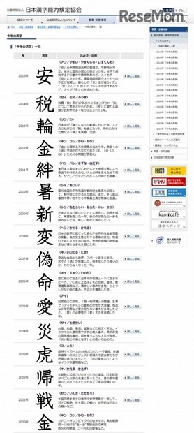 日本漢字能力検定試験「今年の漢字」過去の一覧（2000～2016年まで）