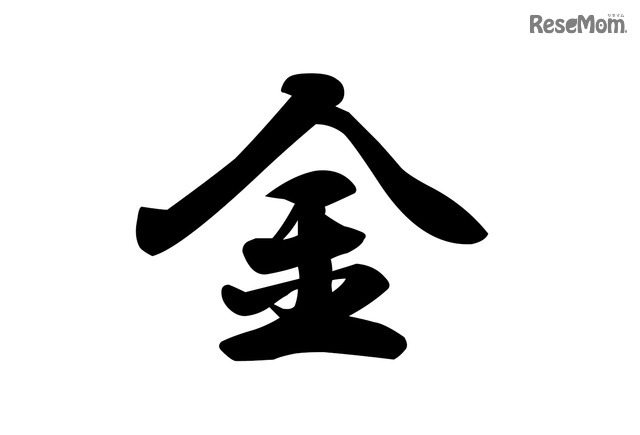 2016年「今年の漢字」