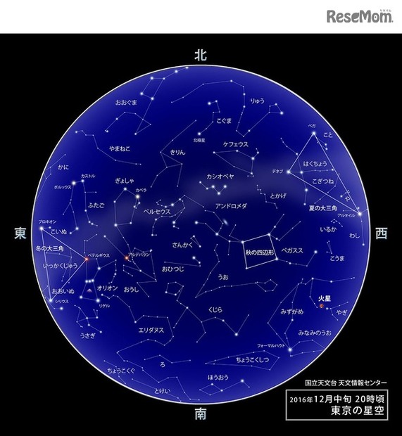 石崎氏がオススメする、国立天文台 天文情報センターが提供する「2016年12月中旬20時頃 東京の星空」　(c) 国立天文台 天文情報センター