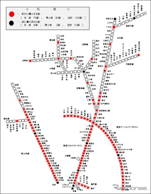 既に導入済みの駅（黒丸）と、新たに導入される駅（赤丸）。