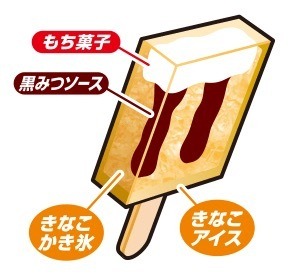ガリガリ君に桔梗屋監修の「黒みつきなこもち」味が新登場