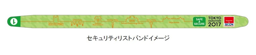 セキュリティリストバンドのイメージ画像。参加者が入場ゲートを通過する際には、上着を開けてナンバーカードの提示と警備員による手荷物検査やボディチェックも行われる（画像はプレスリリースより）