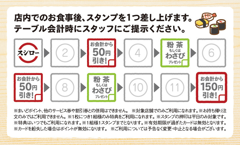 スシロー、大阪府内でシニア対象の平日限定ポイントカードスタート