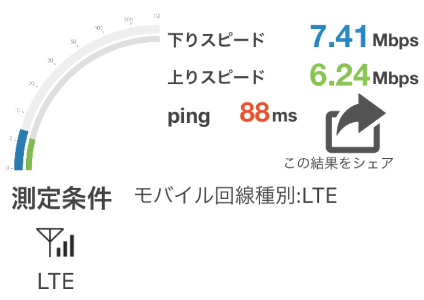 フィリピン滞在時は通信速度に期待せず、のんびりと過ごすが吉