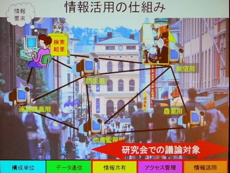 　BWAユビキタスネットワーク研究会は28日、総会を開催した。同研究会は、ワイヤレスブロードバンド回線を用いてカメラやセンサネットワークの構築とその共用化を目指すというものだ。