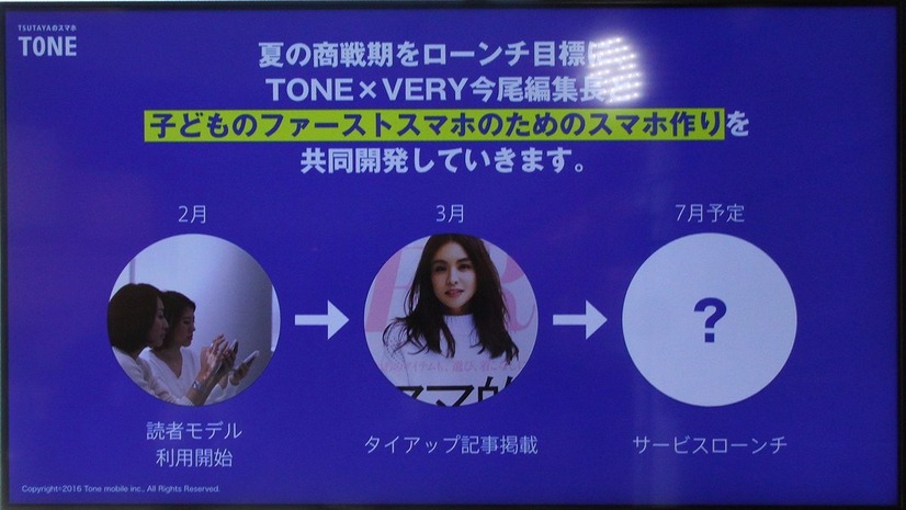 VERYと共同で新しいサービスを夏までに開発するプロジェクト