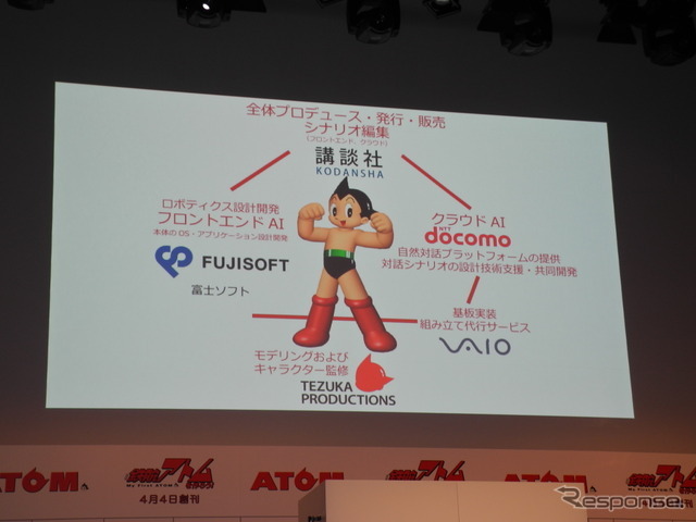 「ATOMプロジェクト」での各社の役割