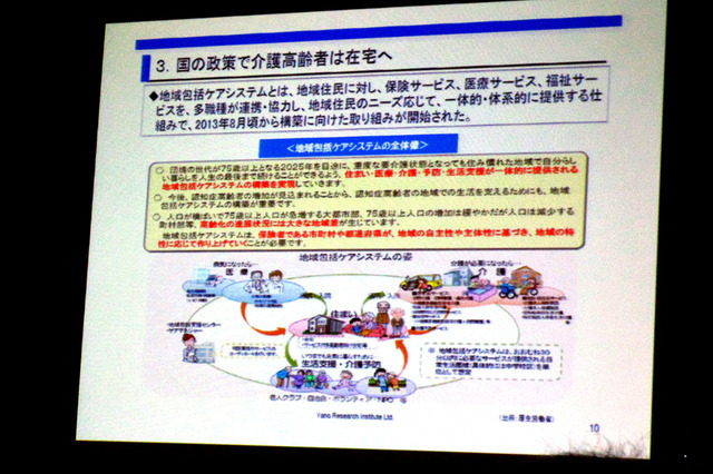 「地域包括ケアシステム」の推進によって、今後は自宅での介護が増え、そこに向けた新たなニーズが生まれることが予測される