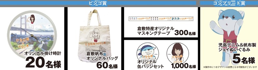 （C）2017 ひるね姫製作委員会