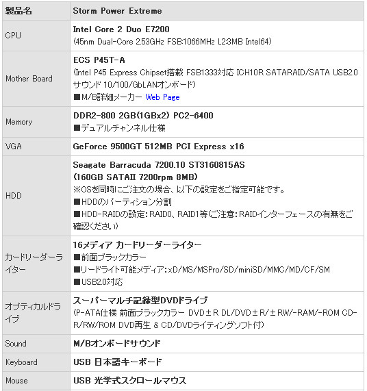 　ストームシステムテクノロジーは31日、Core 2 Duo E7200を搭載する同社のデスクトップPC「Storm Power Extreme」に、NVIDIA製の最新グラフィックカード「Geforce 9500GT」を標準で搭載するなどスペックを強化。基本構成価格69,930円にて販売開始した。