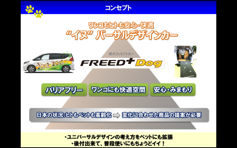 製品コンセプトは、イヌバーサルデザイン。文化や言語、老若男女を問わずに利用できるという意味のユニバーサルデザインを犬にまで拡大解釈した造語だ