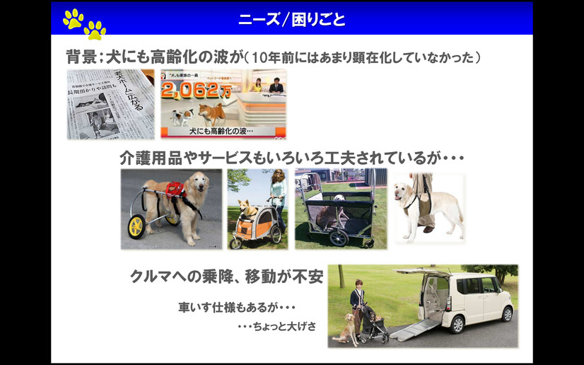 10数年前にはまだ顕在化していなかった、社会問題(ペットの高齢化、介護の問題など)を意識して開発された