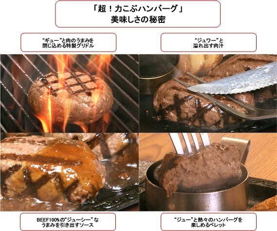 ガスト、肉汁が