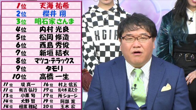 付き合いたくないけど「ワンナイトしたい」芸能人ランキング