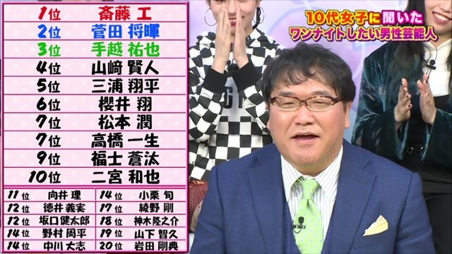 付き合いたくないけど「ワンナイトしたい」芸能人ランキング