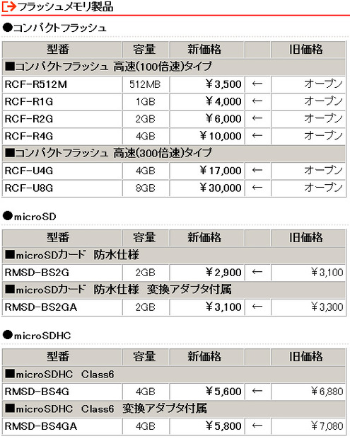 フラッシュメモリ製品の新価格（消費税含まず）