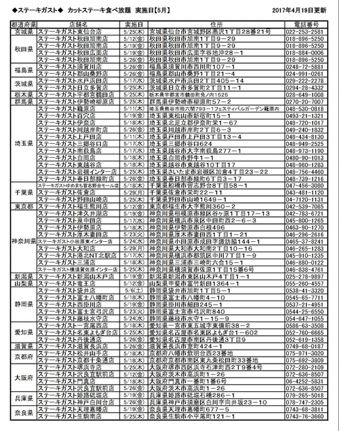 5月の店舗・実施日