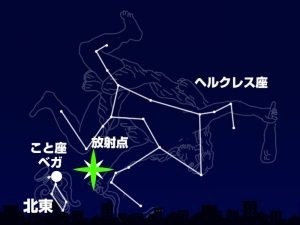 「こと座流星群」見頃は22日21時～24時