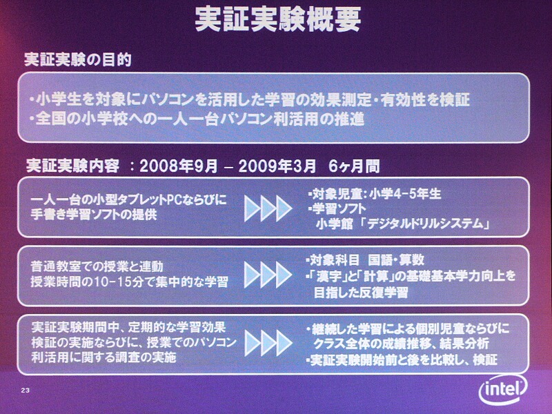 　インテルと内田洋行は7日、PCを利用した反復学習の効果測定を9月から2009年3月まで実施する発表した。この検証では、千葉県柏市内の2校の4年生と5年生の全員にPCを配布し、主に国語と算数の学習で利用する。