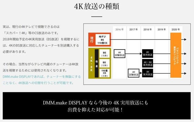 DMM、低価格4Kディスプレイを発表―50インチが約6万円【UPDATE】