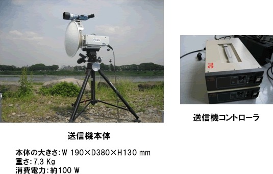 送信システムの写真