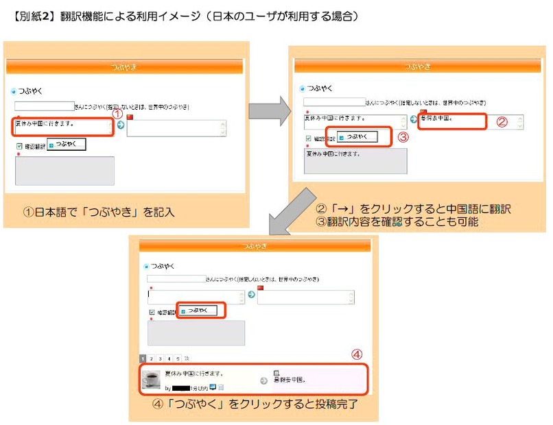 翻訳機能による利用イメージ