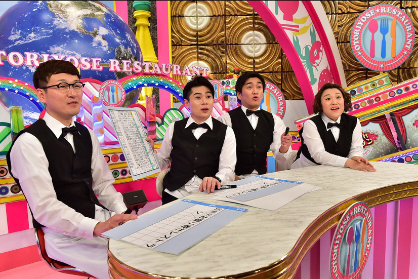（c）TBS