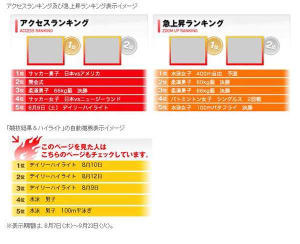 表示イメージ