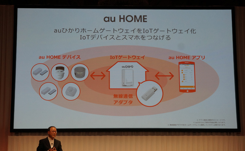 auひかりのネットワークをベースにau HOME独自のプラットフォームづくりからスタートする