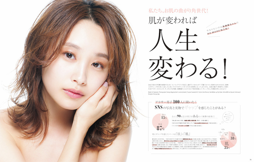 紗栄子、ファッション誌の創刊号で乱れ髪のセクシーショットを披露！