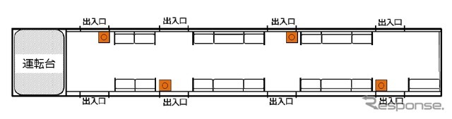 防犯カメラの設置場所。ドア上部に設けられる。