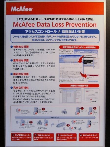 　ファイルによる情報流出を防止するソリューションは数多くあるが、マカフィーは電子メールやワープロソフトへの機密情報の貼り付けも防止できるソリューション「McAfee Data Protection」をSecurity Solution 2008にて展示している。