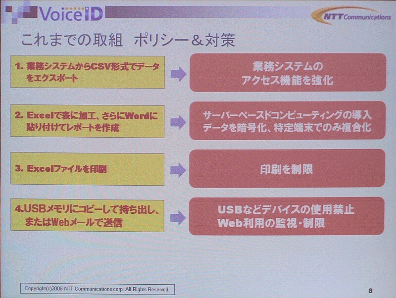 　Security Solution 2008では、NTTコミュニケーションズ 金融イノベーションシステム部 金融ビジネス部門担当部長 山口伸弥氏によるセミナー「SaaSビジネスモデルが業務を進化させる！本人を特定するIT統制運用とその実現」が行われた。