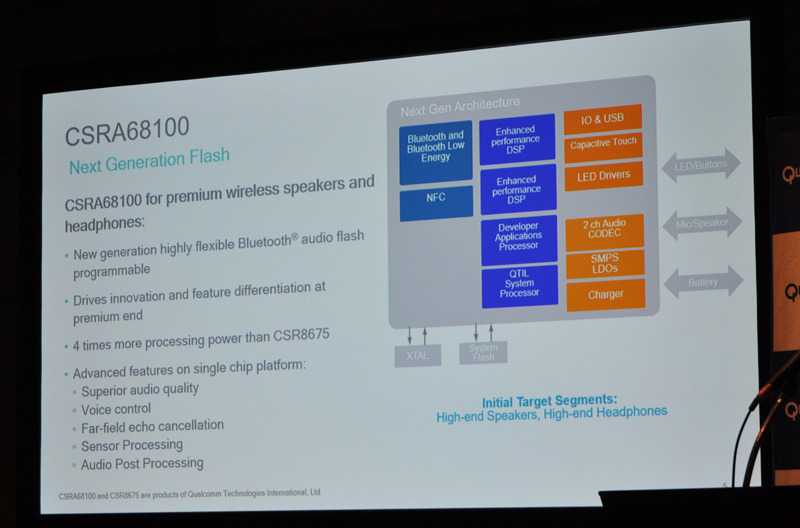 BluetoothオーディオのためのプレミアムクラスのシングルチップSoC「CSRA68100」