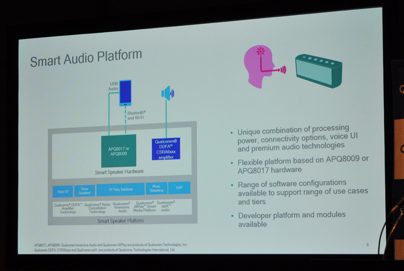 音声認識技術を搭載するスマートスピーカーなど次世代のオーディオ製品向けにもクアルコムがプラットフォームを提供している