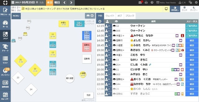 （フロア管理画面より）誰にでも直感的に使える操作画面を提供。ネット通信を用いない読み込みや完全自動での同期を実現。毎日利用するものだからこそスピードは重要