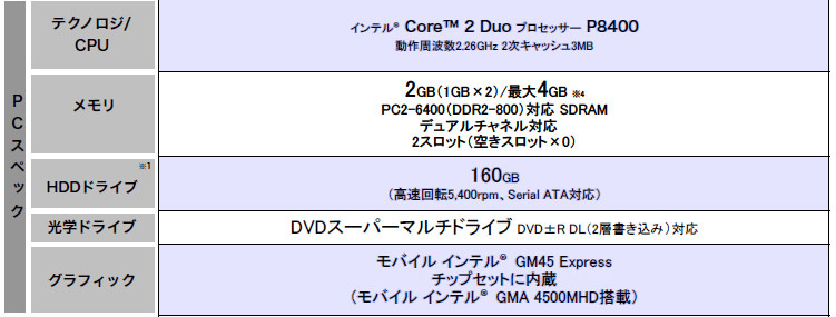 スペック詳細2