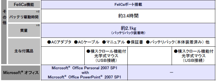 スペック詳細4