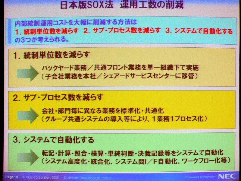 日本版SOX法におけるコスト削減。業務プロセスの共通化や標準化により、統制単位を減らすことがポイント