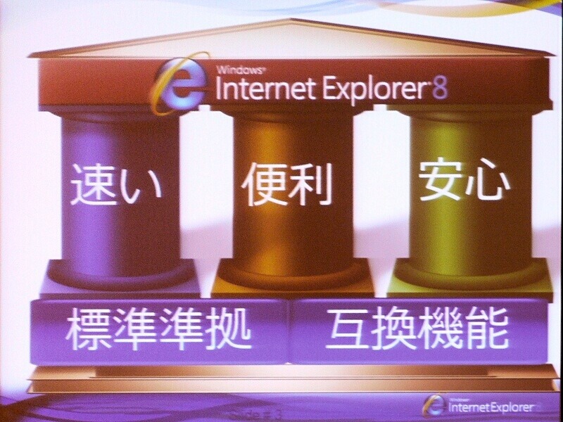 　米Microsoftは27日、Webブラウザ「Internet Explorer 8」（IE8）のβ2をリリースした。同社のWebサイトから無料でダウンロードができる。