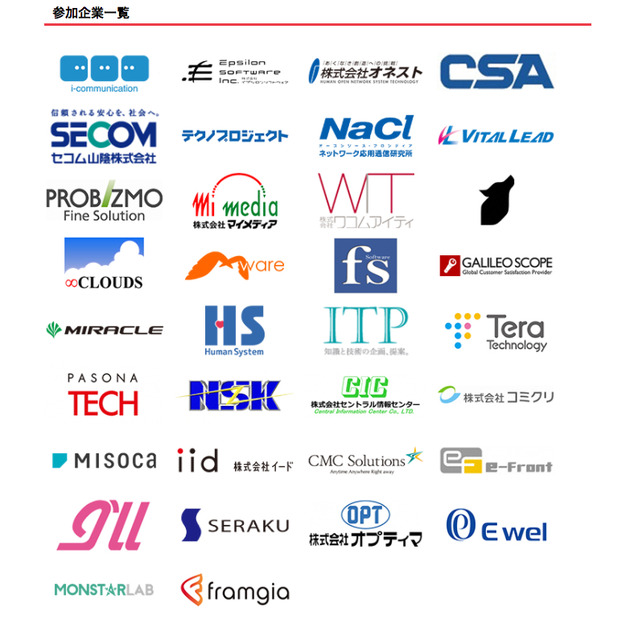 参加企業の一覧