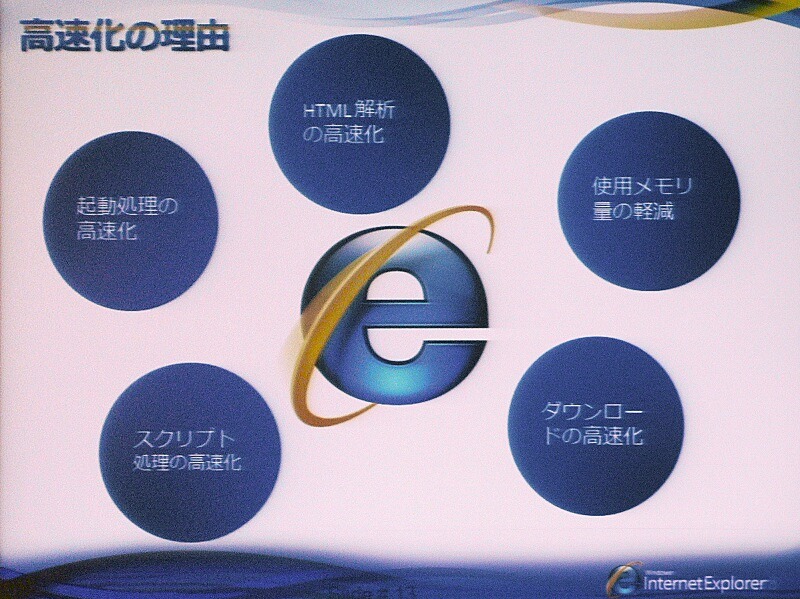 　米Microsoftは27日、Webブラウザ「Internet Explorer 8」（IE8）のβ2をリリースした。同社のWebサイトから無料でダウンロードができる。